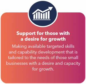 Support for those with a desire for growth