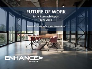 Future of Work social research report cover