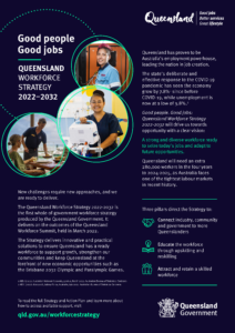 Queensland Workforce Strategy summary cover